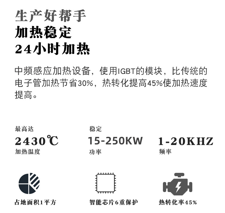 中频绿巨人网站入口加热设备HTM-25AB 25KW中频加热机(图5)